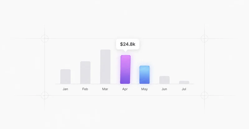 Visual representation of Glow bars