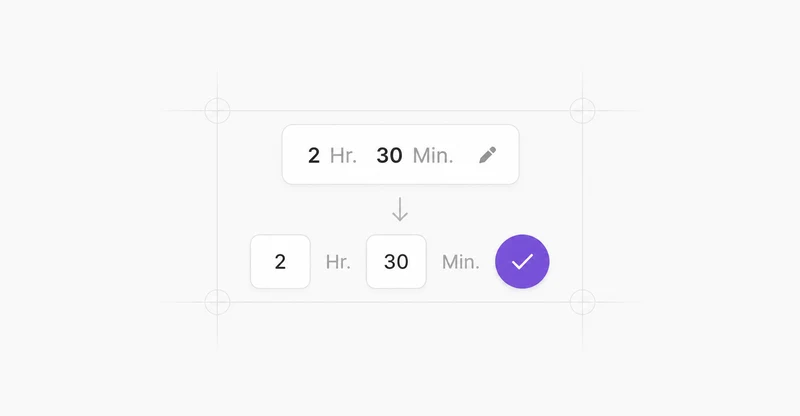 Visual representation of Inline duration