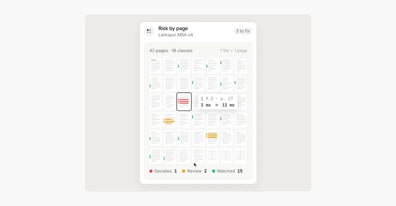 Preview of Page risk map