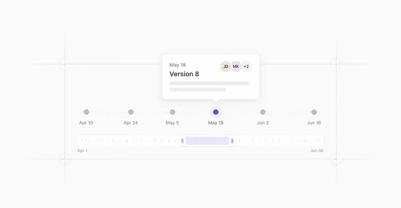 Visual representation of Version history